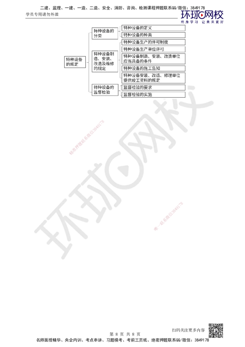 64.第64讲-53特种设备的规定_2026年一级建造师_2026年一建机电_2025年一建机电SVIP_02-基础精讲✿高端面授✿深度强化_26-机电《考点精讲班》苏婷、赵金凤HQ_苏婷