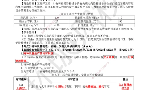 64.第64讲-53特种设备的规定_2026年一级建造师_2026年一建机电_2025年一建机电SVIP_02-基础精讲✿高端面授✿深度强化_26-机电《考点精讲班》苏婷、赵金凤HQ_苏婷