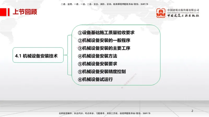 A15节：4.2工业管道施工技术1（01.02）_2026年一级建造师_2026年一建机电_2025年一建机电SVIP_02-基础精讲✿高端面授✿深度强化_05-机电《两轮基础直播》闫娜JGS_讲义