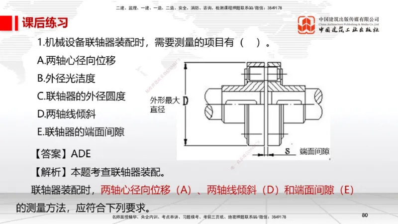 A15节：4.2工业管道施工技术1（01.02）_2026年一级建造师_2026年一建机电_2025年一建机电SVIP_02-基础精讲✿高端面授✿深度强化_05-机电《两轮基础直播》闫娜JGS_讲义