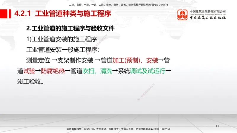 A15节：4.2工业管道施工技术1（01.02）_2026年一级建造师_2026年一建机电_2025年一建机电SVIP_02-基础精讲✿高端面授✿深度强化_05-机电《两轮基础直播》闫娜JGS_讲义