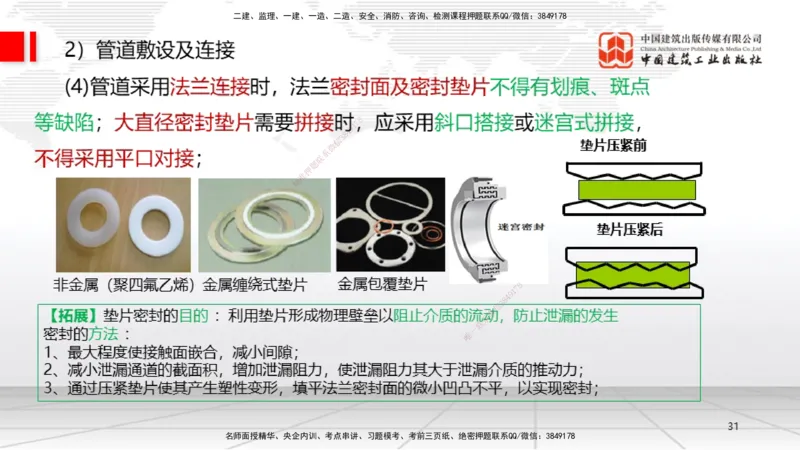 A15节：4.2工业管道施工技术1（01.02）_2026年一级建造师_2026年一建机电_2025年一建机电SVIP_02-基础精讲✿高端面授✿深度强化_05-机电《两轮基础直播》闫娜JGS_讲义