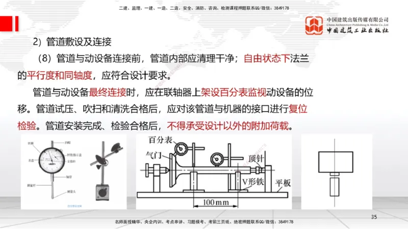 A15节：4.2工业管道施工技术1（01.02）_2026年一级建造师_2026年一建机电_2025年一建机电SVIP_02-基础精讲✿高端面授✿深度强化_05-机电《两轮基础直播》闫娜JGS_讲义