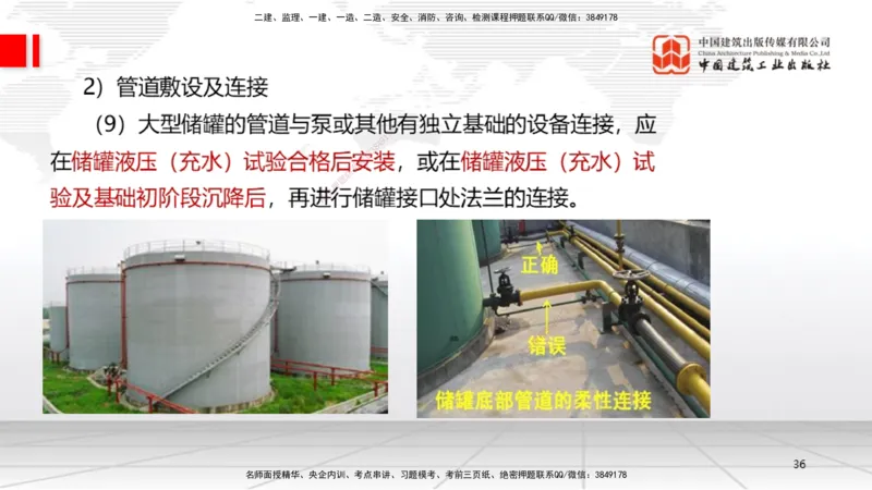 A15节：4.2工业管道施工技术1（01.02）_2026年一级建造师_2026年一建机电_2025年一建机电SVIP_02-基础精讲✿高端面授✿深度强化_05-机电《两轮基础直播》闫娜JGS_讲义