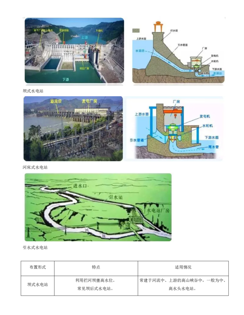 17.第17节第5章堤防与河湖疏浚工程_2026年一级建造师_2026年一建水利_2025年一建水利SVIP_04-冲刺串讲✿考点强化✿小灶集训_24-水利《冲刺上岸班》李博滔SA