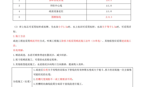 17.第17节第5章堤防与河湖疏浚工程_2026年一级建造师_2026年一建水利_2025年一建水利SVIP_04-冲刺串讲✿考点强化✿小灶集训_24-水利《冲刺上岸班》李博滔SA