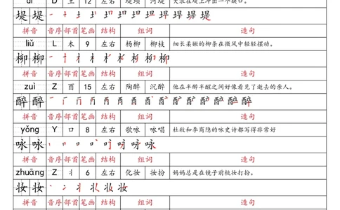 2059二（下）语文识字表预习卡_二年级上下册资料_二年级下册小红书同款资料_二下语文_二下语文