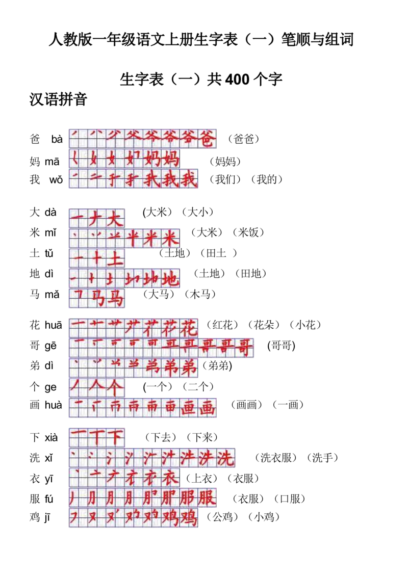 2024秋一上语文《生字拼音、笔顺、组词》课课贴_一年级上下册资料_小学一年级学习资料-25年更新版_1-01、小学一年级语文上册_01、知识汇总_课课贴