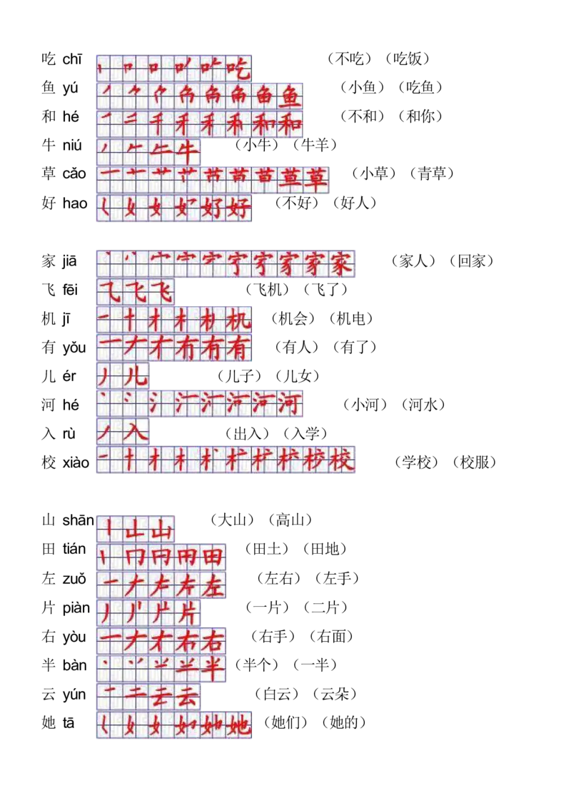 2024秋一上语文《生字拼音、笔顺、组词》课课贴_一年级上下册资料_小学一年级学习资料-25年更新版_1-01、小学一年级语文上册_01、知识汇总_课课贴