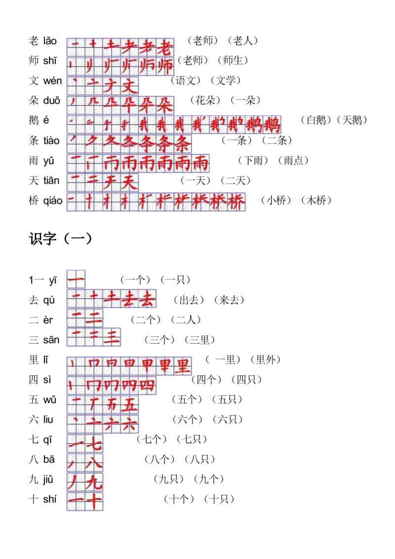 2024秋一上语文《生字拼音、笔顺、组词》课课贴_一年级上下册资料_小学一年级学习资料-25年更新版_1-01、小学一年级语文上册_01、知识汇总_课课贴