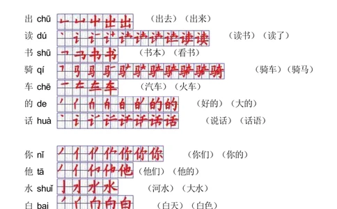 2024秋一上语文《生字拼音、笔顺、组词》课课贴_一年级上下册资料_小学一年级学习资料-25年更新版_1-01、小学一年级语文上册_01、知识汇总_课课贴