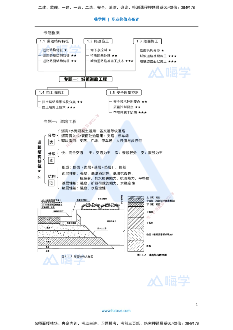 02.2025王欢-考前拔分速成-专题一道路工程1_2026年一级建造师_2026年一建市政_2025年一建市政SVIP_04-冲刺串讲✿考点强化✿小灶集训_37-市政《考前拔分速成》王欢HX_讲义