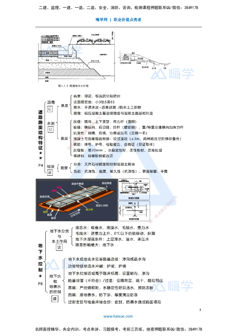 02.2025王欢-考前拔分速成-专题一道路工程1_2026年一级建造师_2026年一建市政_2025年一建市政SVIP_04-冲刺串讲✿考点强化✿小灶集训_37-市政《考前拔分速成》王欢HX_讲义
