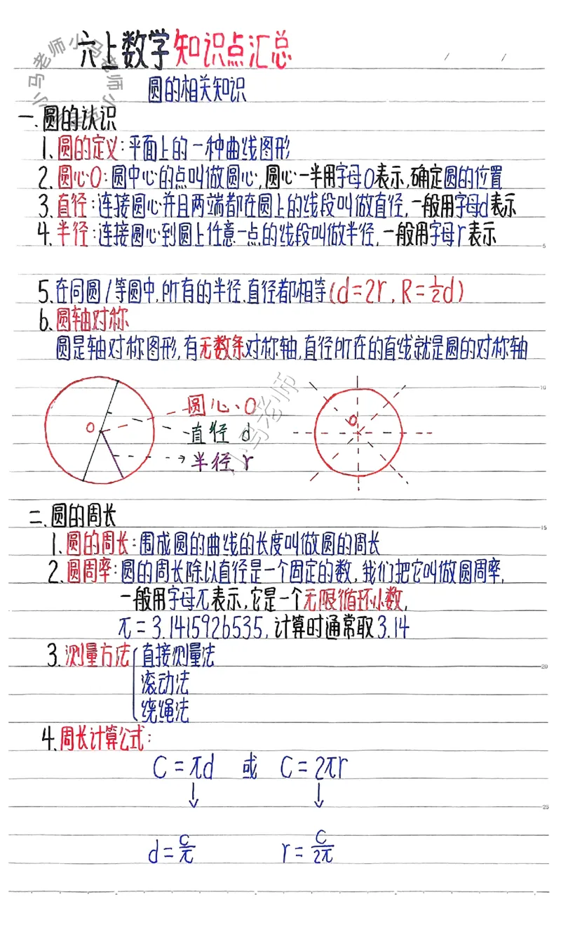 六上数学手写笔记（彩色版）_小学全网线上同款资料_12号文件6上数学语文