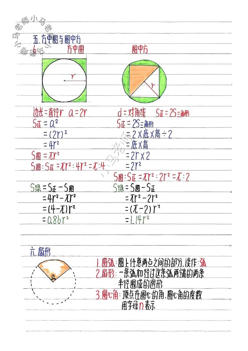 六上数学手写笔记（彩色版）_小学全网线上同款资料_12号文件6上数学语文