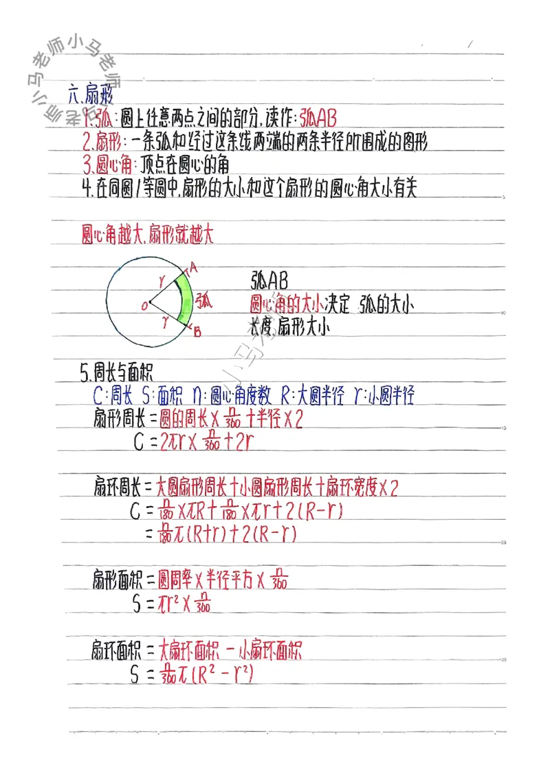 六上数学手写笔记（彩色版）_小学全网线上同款资料_12号文件6上数学语文