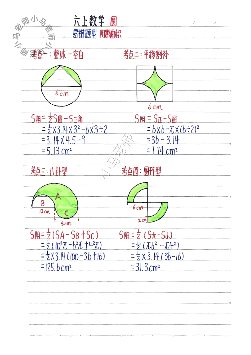 六上数学手写笔记（彩色版）_小学全网线上同款资料_12号文件6上数学语文