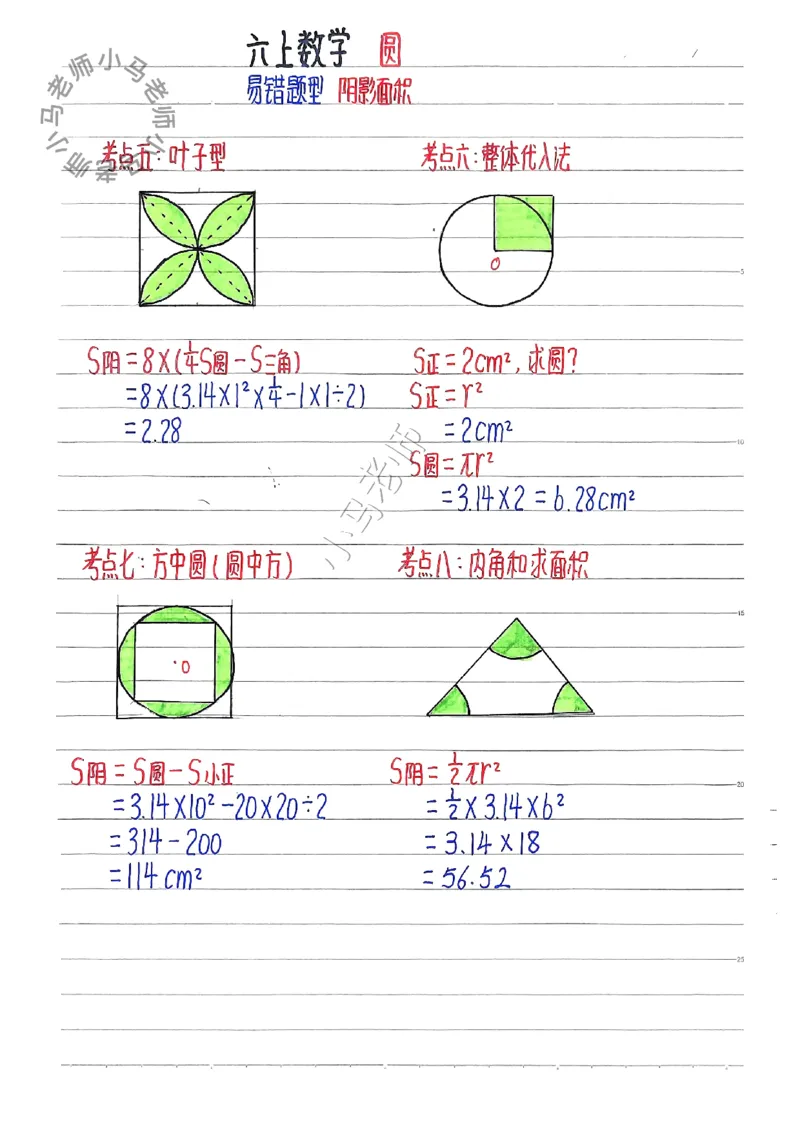 六上数学手写笔记（彩色版）_小学全网线上同款资料_12号文件6上数学语文