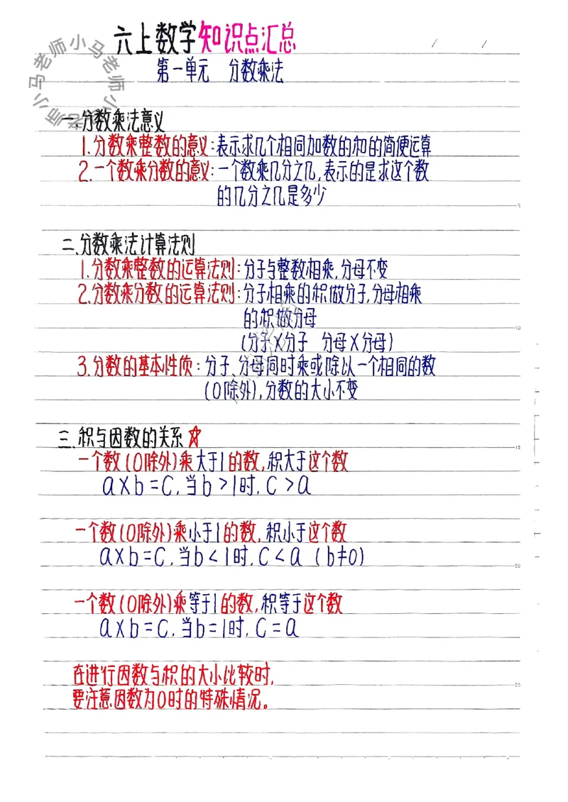 六上数学手写笔记（彩色版）_小学全网线上同款资料_12号文件6上数学语文