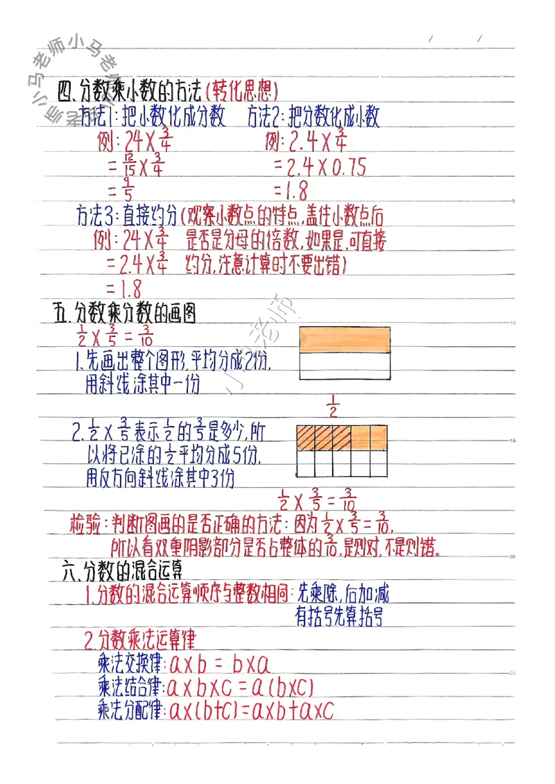 六上数学手写笔记（彩色版）_小学全网线上同款资料_12号文件6上数学语文
