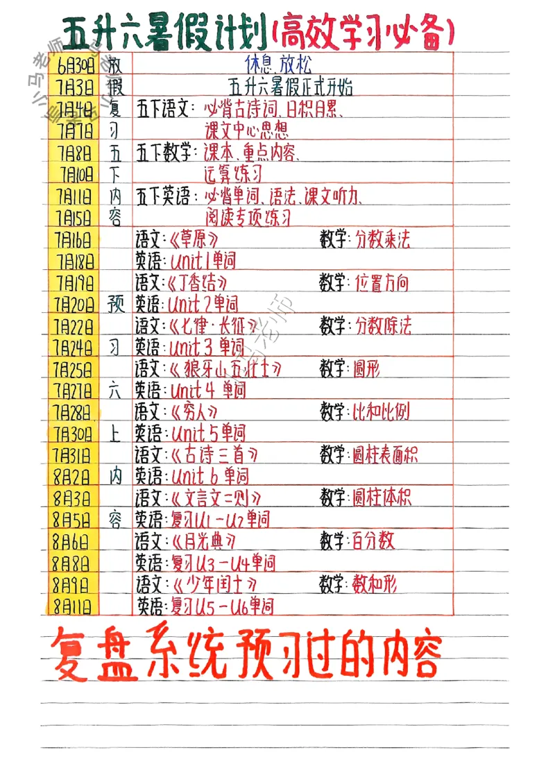 六上数学手写笔记（彩色版）_小学全网线上同款资料_12号文件6上数学语文