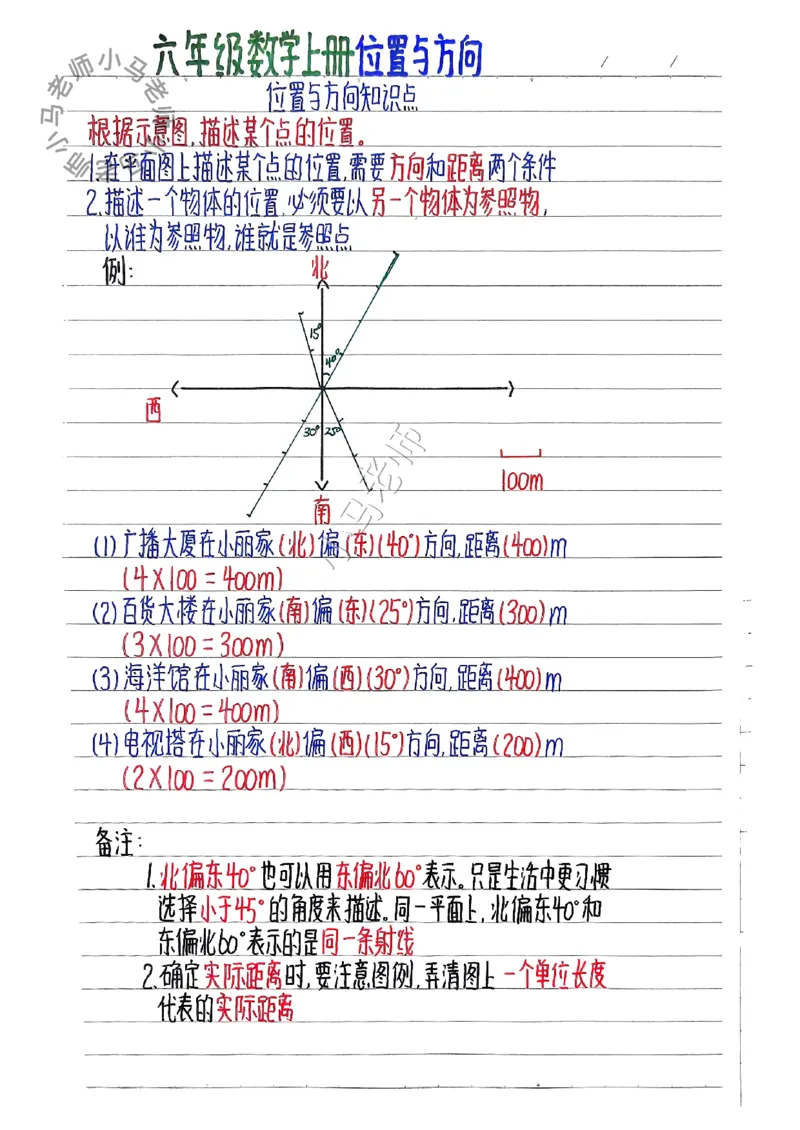 六上数学手写笔记（彩色版）_小学全网线上同款资料_12号文件6上数学语文