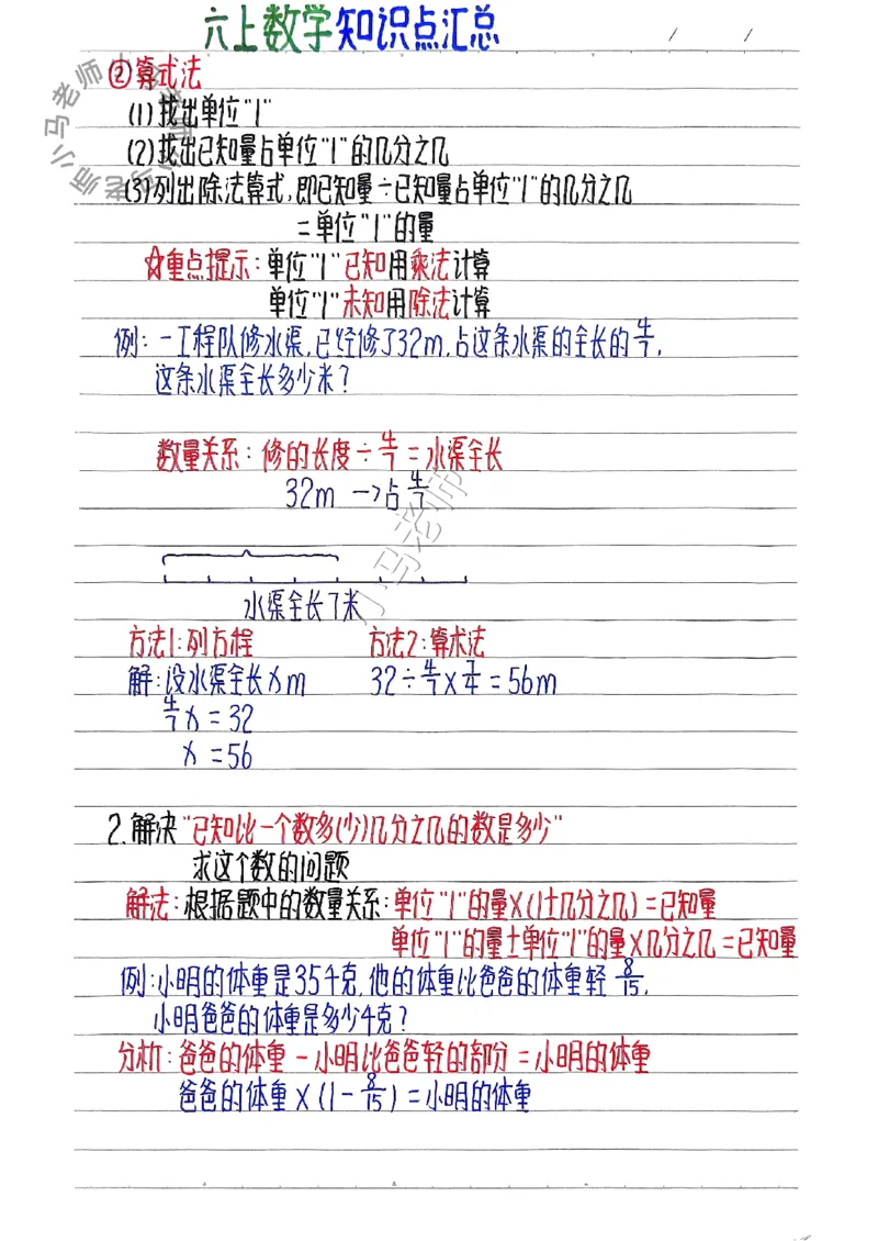 六上数学手写笔记（彩色版）_小学全网线上同款资料_12号文件6上数学语文