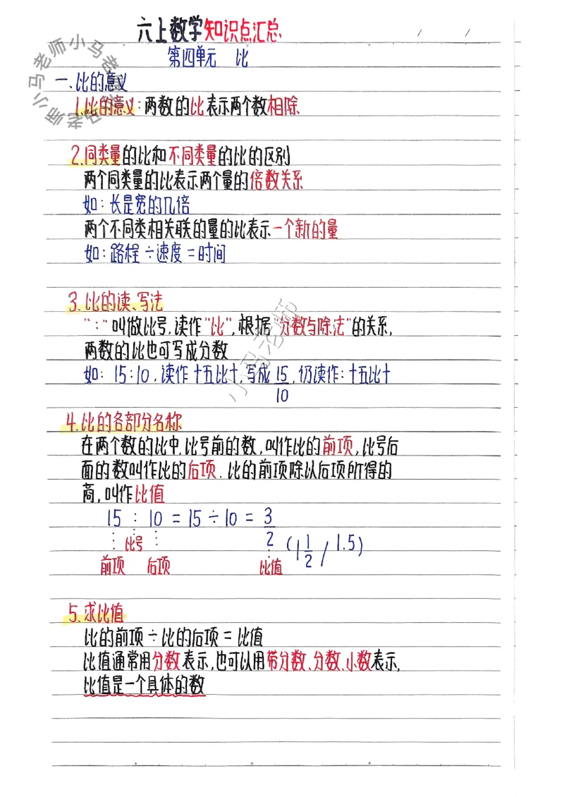 六上数学手写笔记（彩色版）_小学全网线上同款资料_12号文件6上数学语文