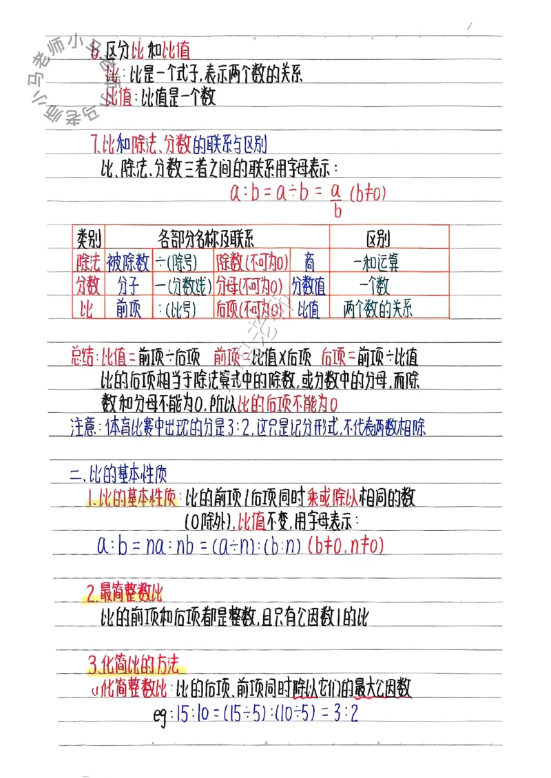 六上数学手写笔记（彩色版）_小学全网线上同款资料_12号文件6上数学语文