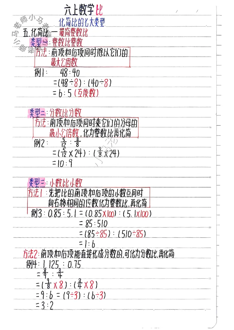 六上数学手写笔记（彩色版）_小学全网线上同款资料_12号文件6上数学语文