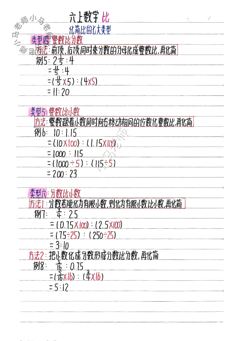 六上数学手写笔记（彩色版）_小学全网线上同款资料_12号文件6上数学语文