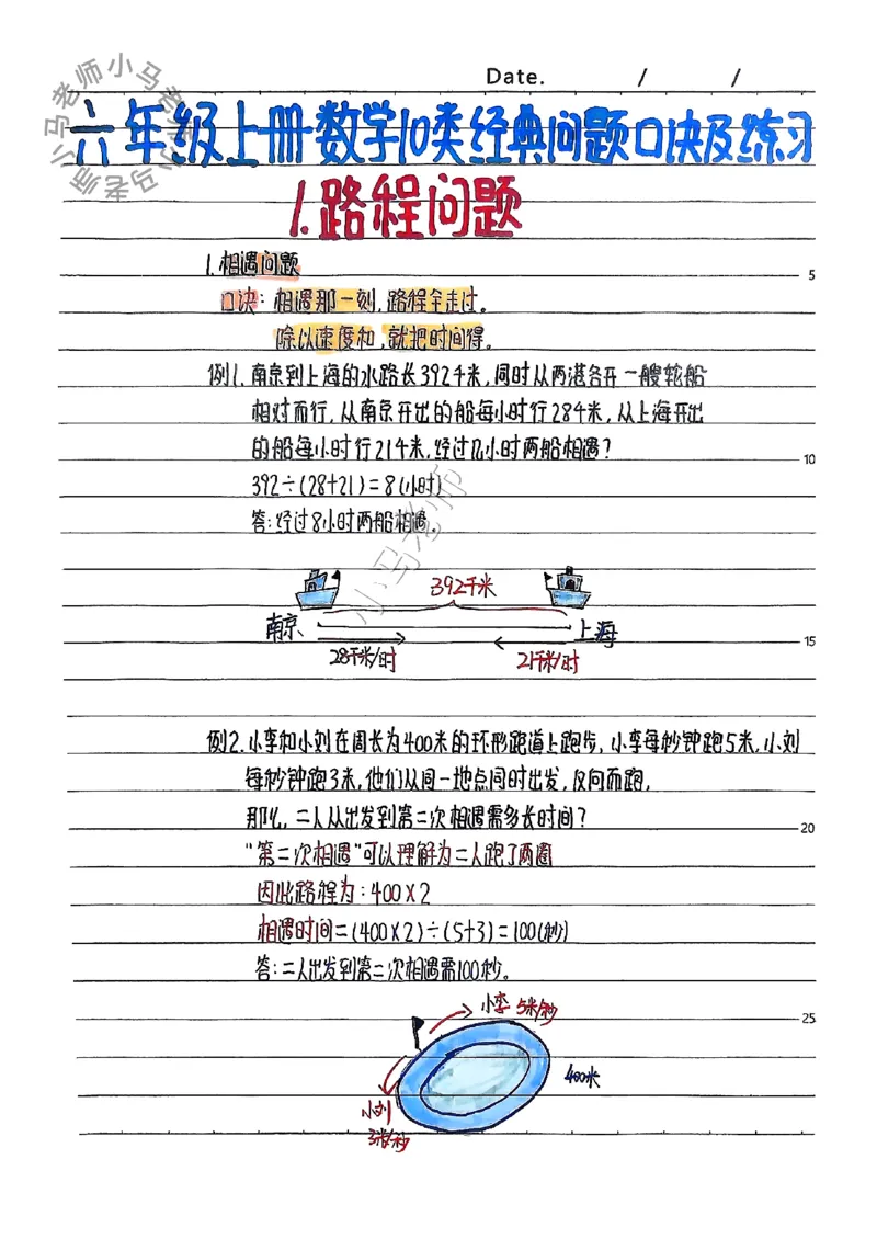 六上数学手写笔记（彩色版）_小学全网线上同款资料_12号文件6上数学语文