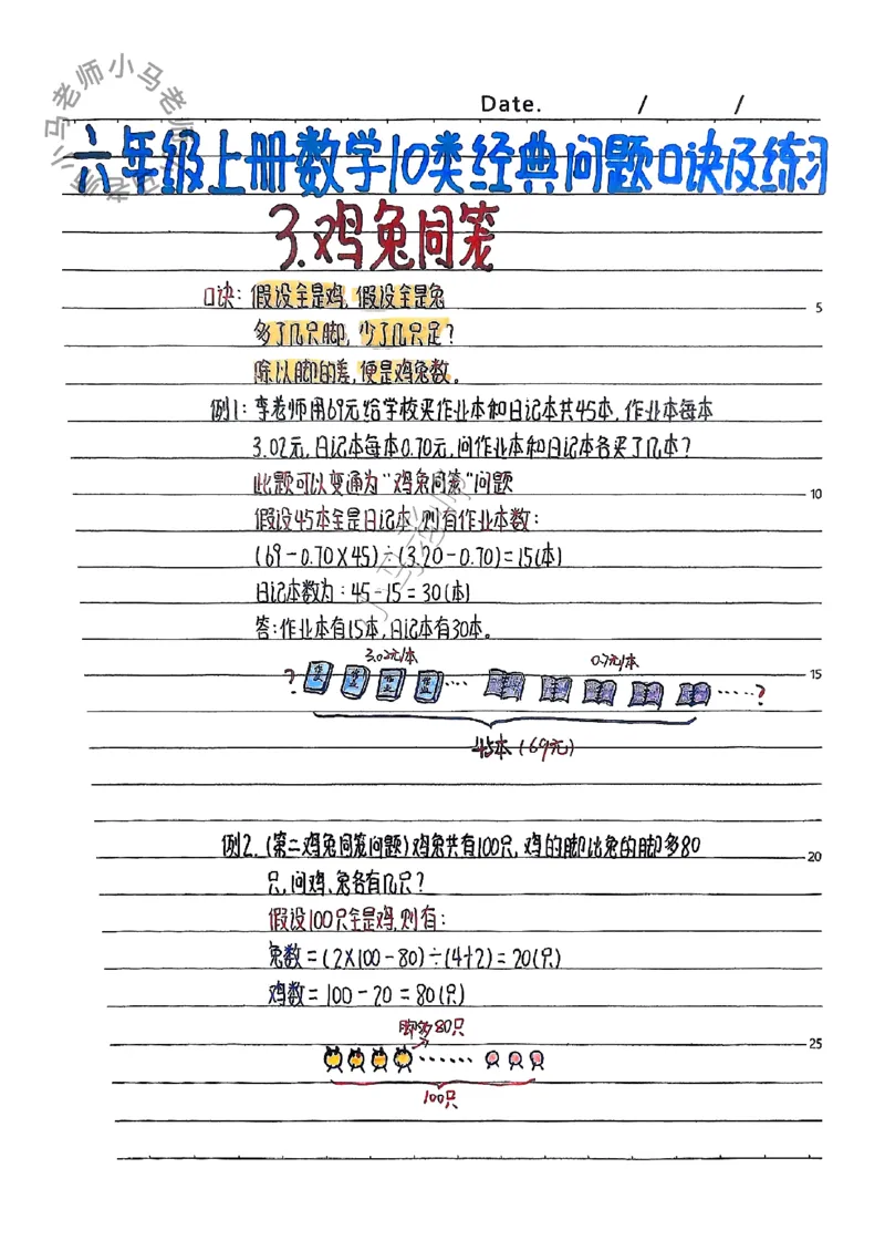 六上数学手写笔记（彩色版）_小学全网线上同款资料_12号文件6上数学语文