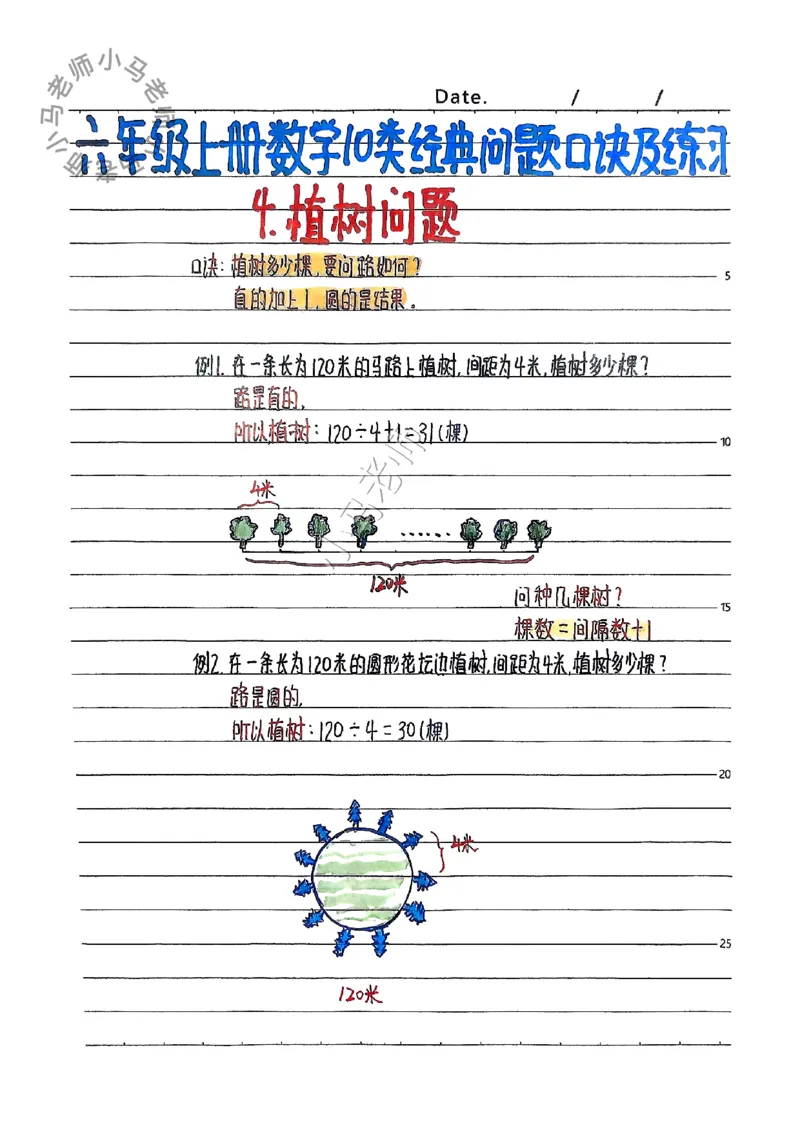 六上数学手写笔记（彩色版）_小学全网线上同款资料_12号文件6上数学语文