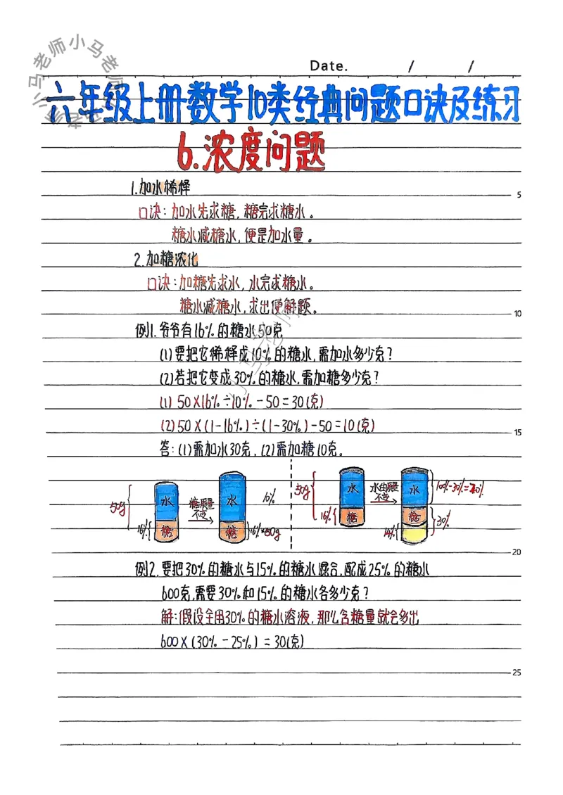 六上数学手写笔记（彩色版）_小学全网线上同款资料_12号文件6上数学语文