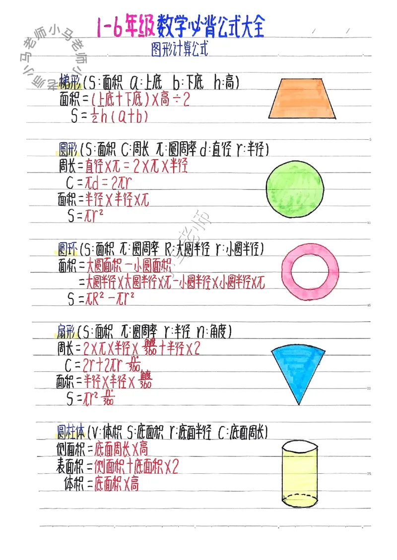 六上数学手写笔记（彩色版）_小学全网线上同款资料_12号文件6上数学语文