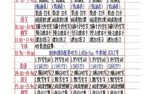 六上数学手写笔记（彩色版）_小学全网线上同款资料_12号文件6上数学语文
