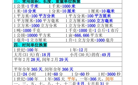 3.19-三年级数学下册必背公式大全(1)_三年级上下册资料_小学三年级学习资料-25年更新版_3-04、小学三年级数学下册_3-4-1、复习、知识点、归纳汇总_通用