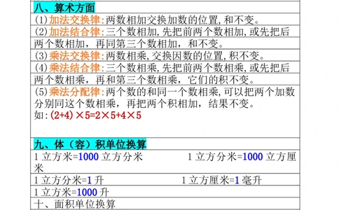 3.19-三年级数学下册必背公式大全(1)_三年级上下册资料_小学三年级学习资料-25年更新版_3-04、小学三年级数学下册_3-4-1、复习、知识点、归纳汇总_通用