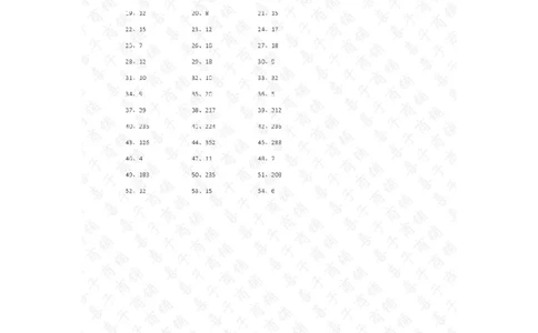 2位乘或除1位第1-10篇答案_小学数学口算竖式脱式计算应用题一二三四五六年级上下册电_小学数学口算题库电子版（1-6）_小学数学口算三年级_口算题适合3年级