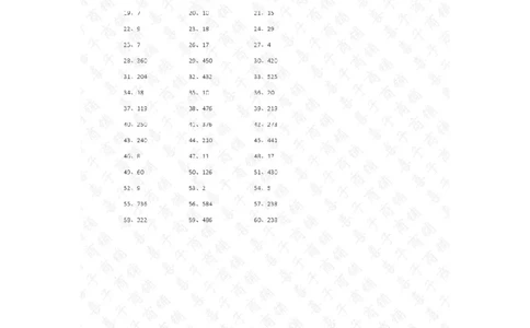 2位乘或除1位第1-10篇答案_小学数学口算竖式脱式计算应用题一二三四五六年级上下册电_小学数学口算题库电子版（1-6）_小学数学口算三年级_口算题适合3年级