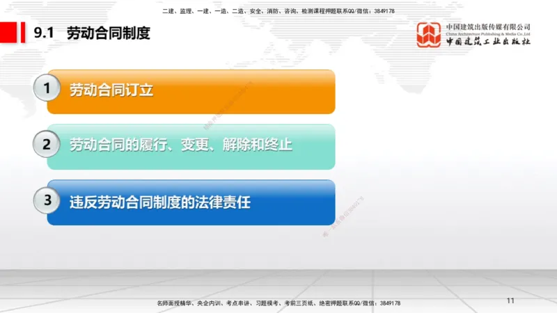A23节：8.2.1受法律保护的历史文化遗产～9.1.3违反劳动合同制度的法律责任（2.10）_2026年一建法规_2025年一建法规SVIP_02-基础精讲✿高端面授✿深度强化_讲义