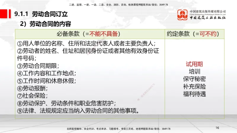 A23节：8.2.1受法律保护的历史文化遗产～9.1.3违反劳动合同制度的法律责任（2.10）_2026年一建法规_2025年一建法规SVIP_02-基础精讲✿高端面授✿深度强化_讲义