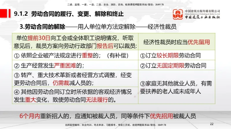 A23节：8.2.1受法律保护的历史文化遗产～9.1.3违反劳动合同制度的法律责任（2.10）_2026年一建法规_2025年一建法规SVIP_02-基础精讲✿高端面授✿深度强化_讲义