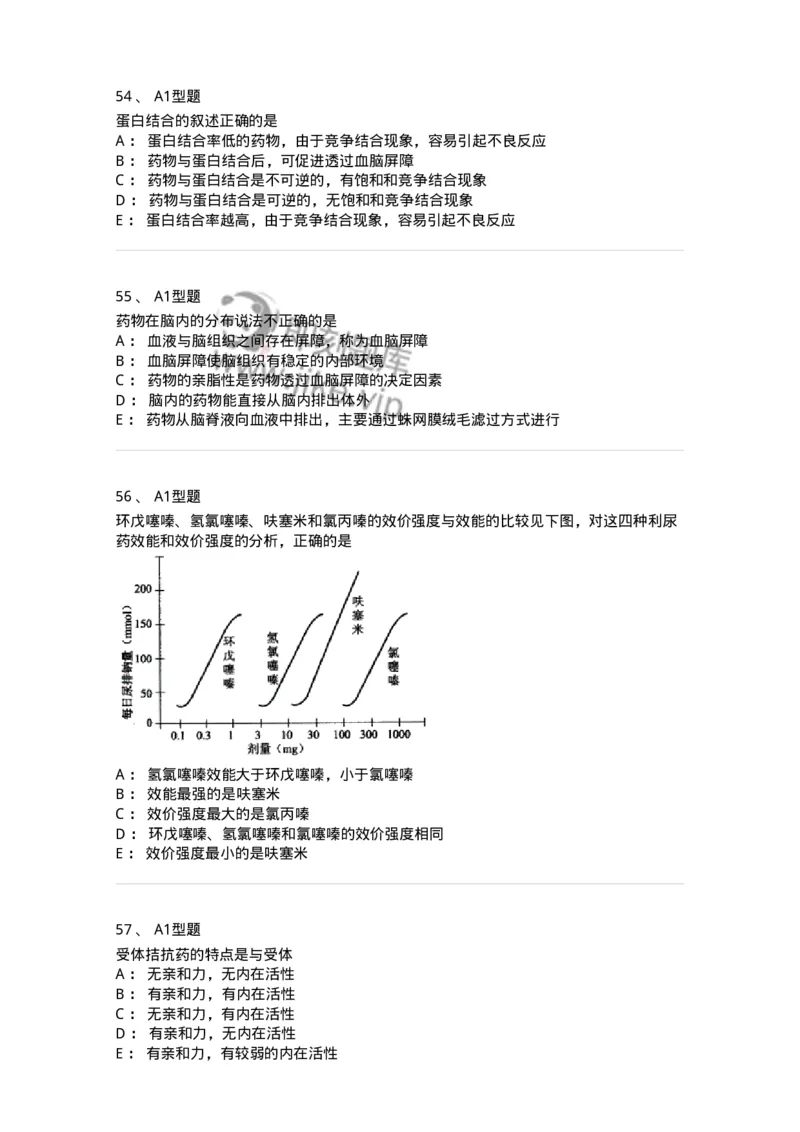 807008-生物药剂学与药动学-174532_军队文职(1)_01.军队文职真题-专业课_（全）版本一（历年真题+章节练习+模拟题）_药学(军队文职)_历年真题_纯题目