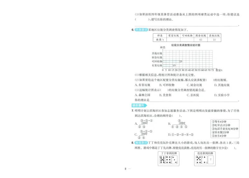 试卷数学RJ4上-A4_25秋《阳光同学期末复习》_数学人教123456_25秋阳光同学期末复习15天冲刺100分人教数学4上