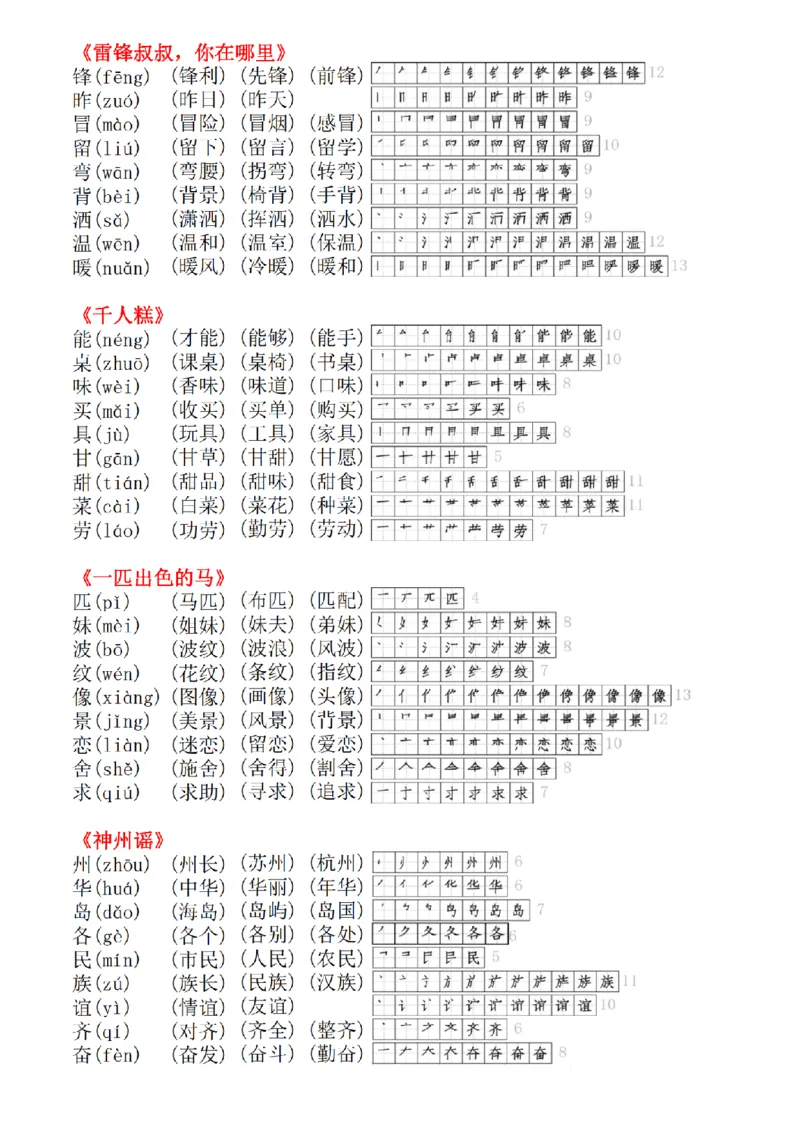 2024最新二年级下册生字拼音组词笔顺小贴贴(1)_二年级上下册资料_小学二年级学习资料-25年更新版_2-02、小学二年级语文下册_2-2-2、练习题、作业、试题、试卷_专项练习