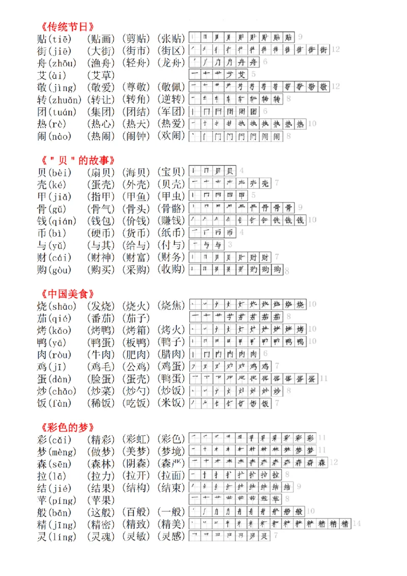 2024最新二年级下册生字拼音组词笔顺小贴贴(1)_二年级上下册资料_小学二年级学习资料-25年更新版_2-02、小学二年级语文下册_2-2-2、练习题、作业、试题、试卷_专项练习