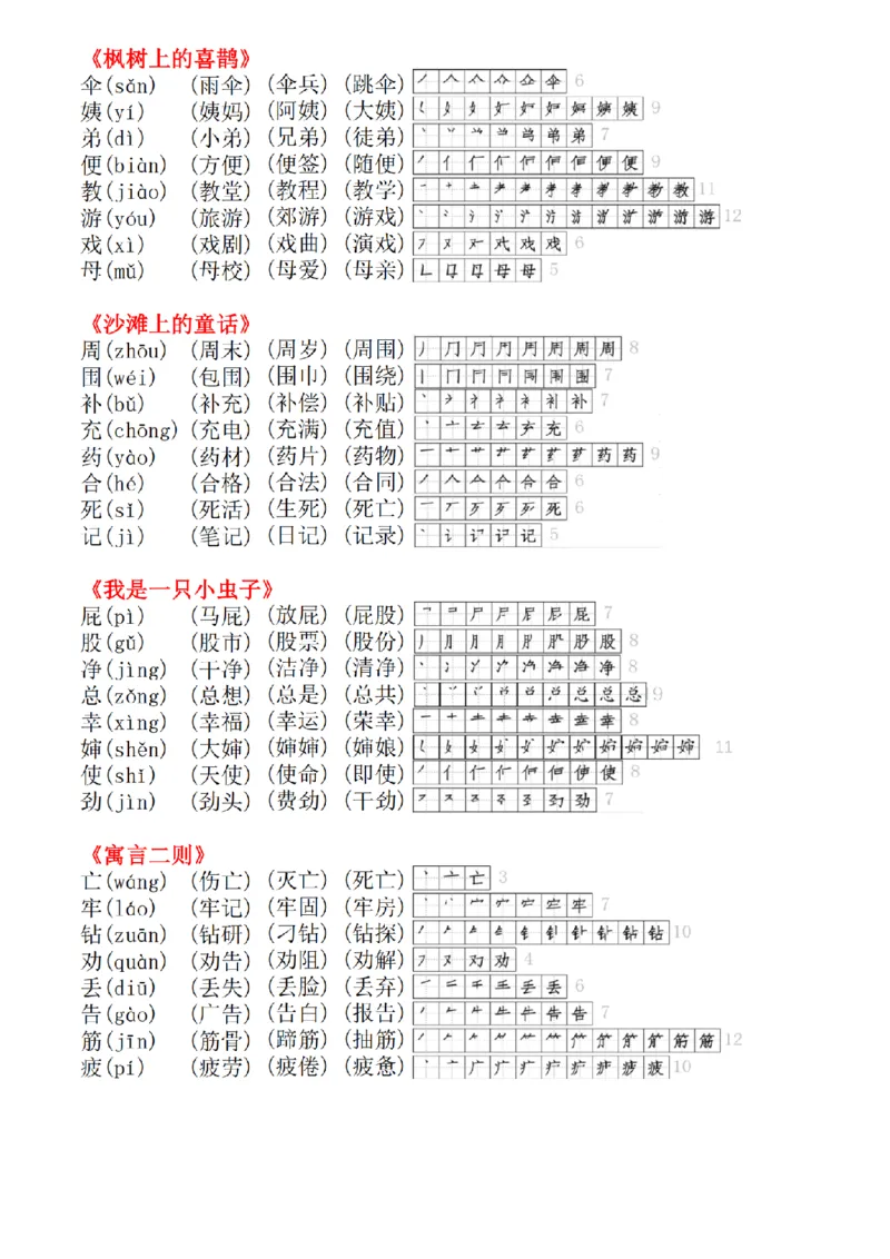 2024最新二年级下册生字拼音组词笔顺小贴贴(1)_二年级上下册资料_小学二年级学习资料-25年更新版_2-02、小学二年级语文下册_2-2-2、练习题、作业、试题、试卷_专项练习