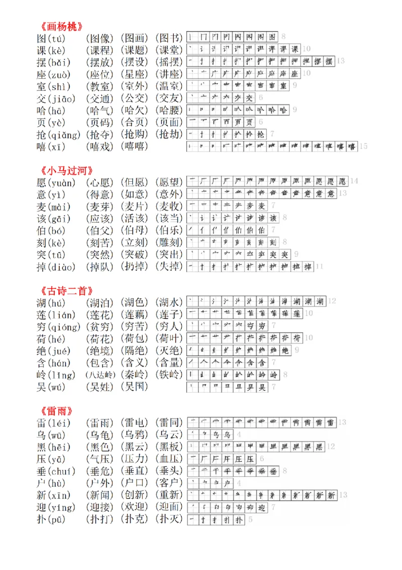 2024最新二年级下册生字拼音组词笔顺小贴贴(1)_二年级上下册资料_小学二年级学习资料-25年更新版_2-02、小学二年级语文下册_2-2-2、练习题、作业、试题、试卷_专项练习
